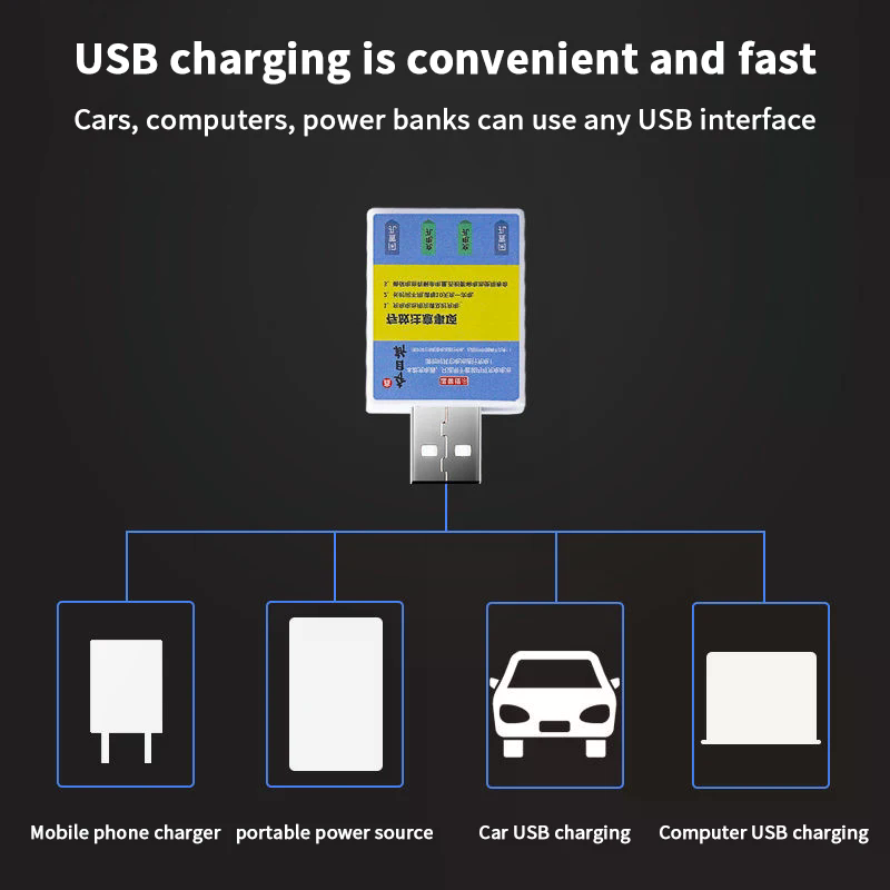 Fish Finder Charger - Draagbare oplaadbare batterij CR425 USB-lader Oplaadaccessoires