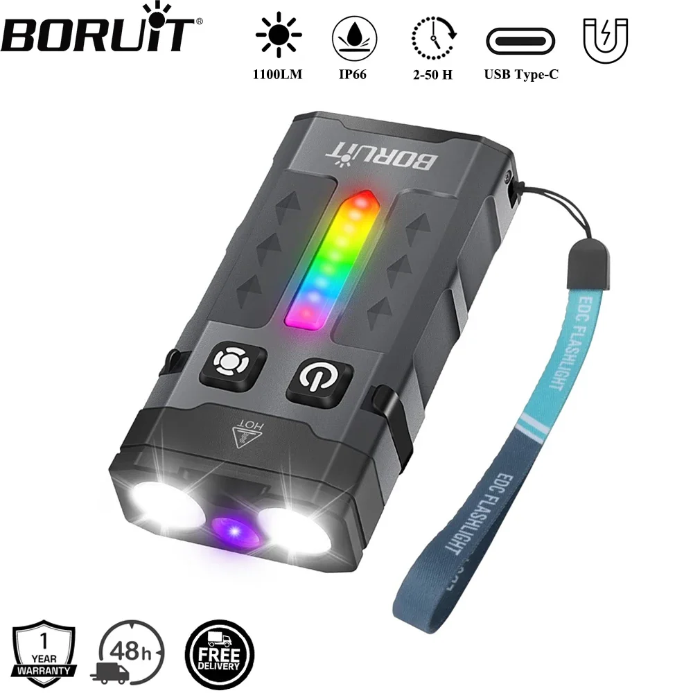 Fishing Light - BORUiT EV20 1100LM EDC UV-sleutelhanger LED-zaklamp