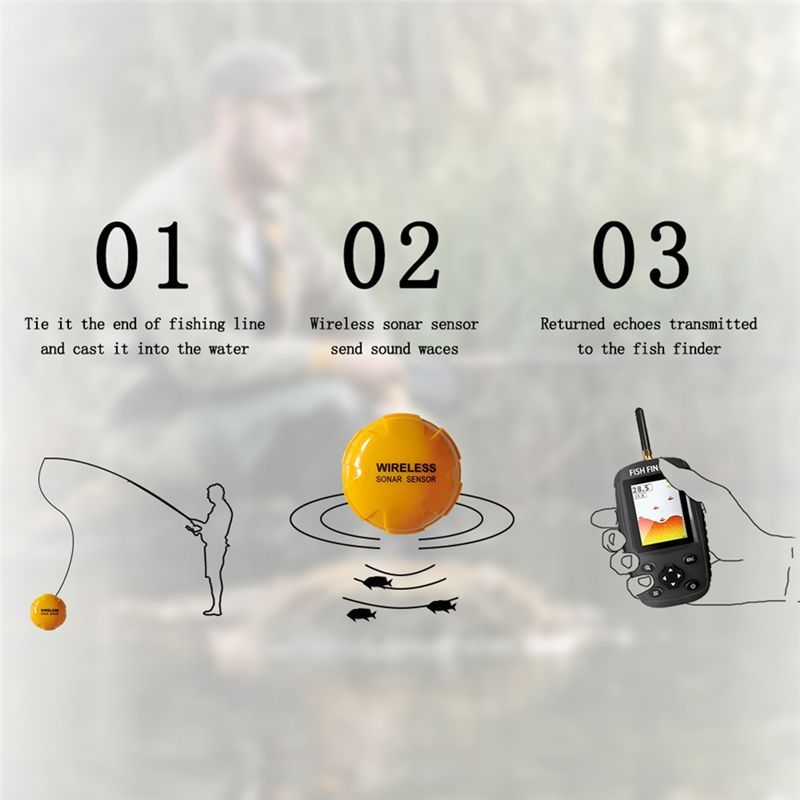 Fish Finder Portable - Kwaliteitsvolle slimme Engelse Russische menu draadloze