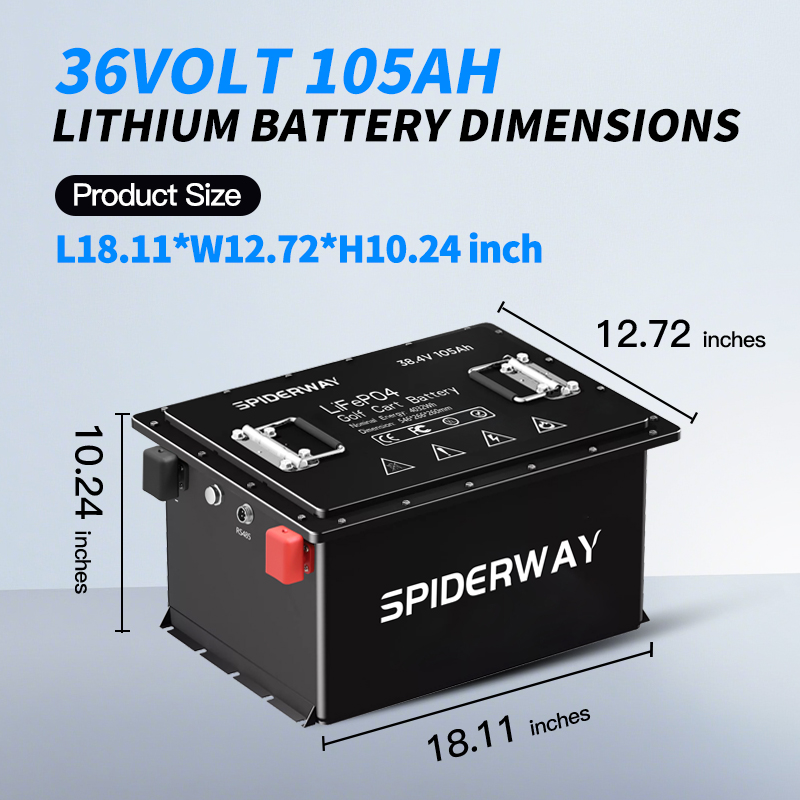 36V 105Ah Golfkar LiFePO4 Lith - Fish Finder Charger recensie en prijs