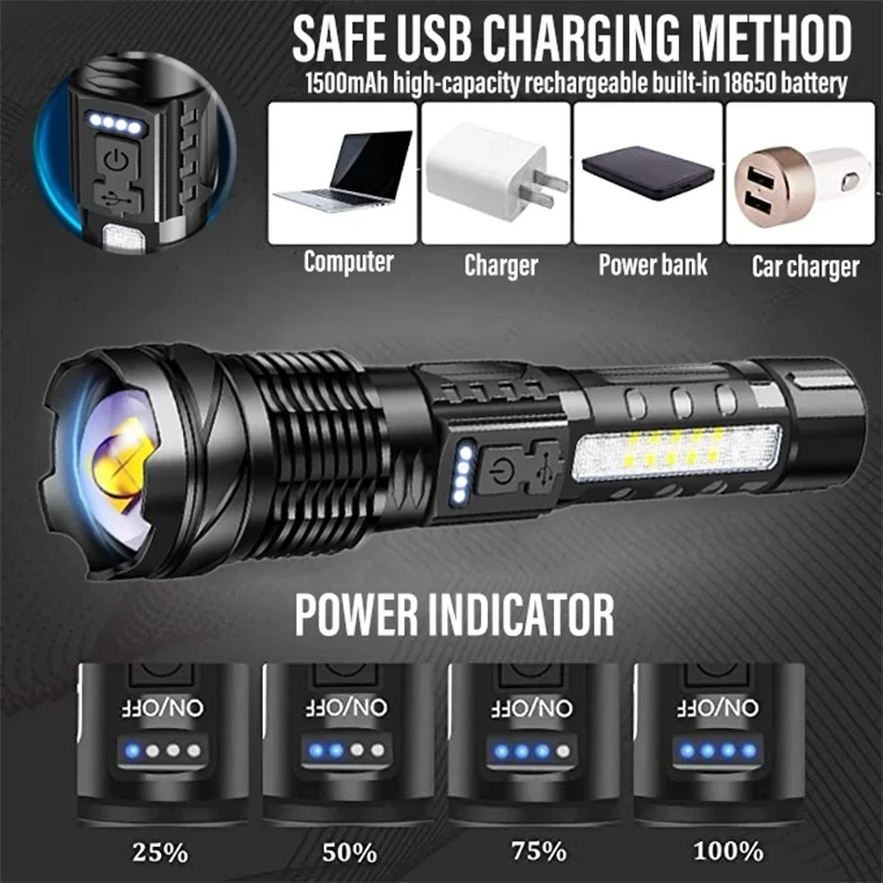 Krachtige LED-zaklamp Oplaadba - Fishing Light recensie en prijs