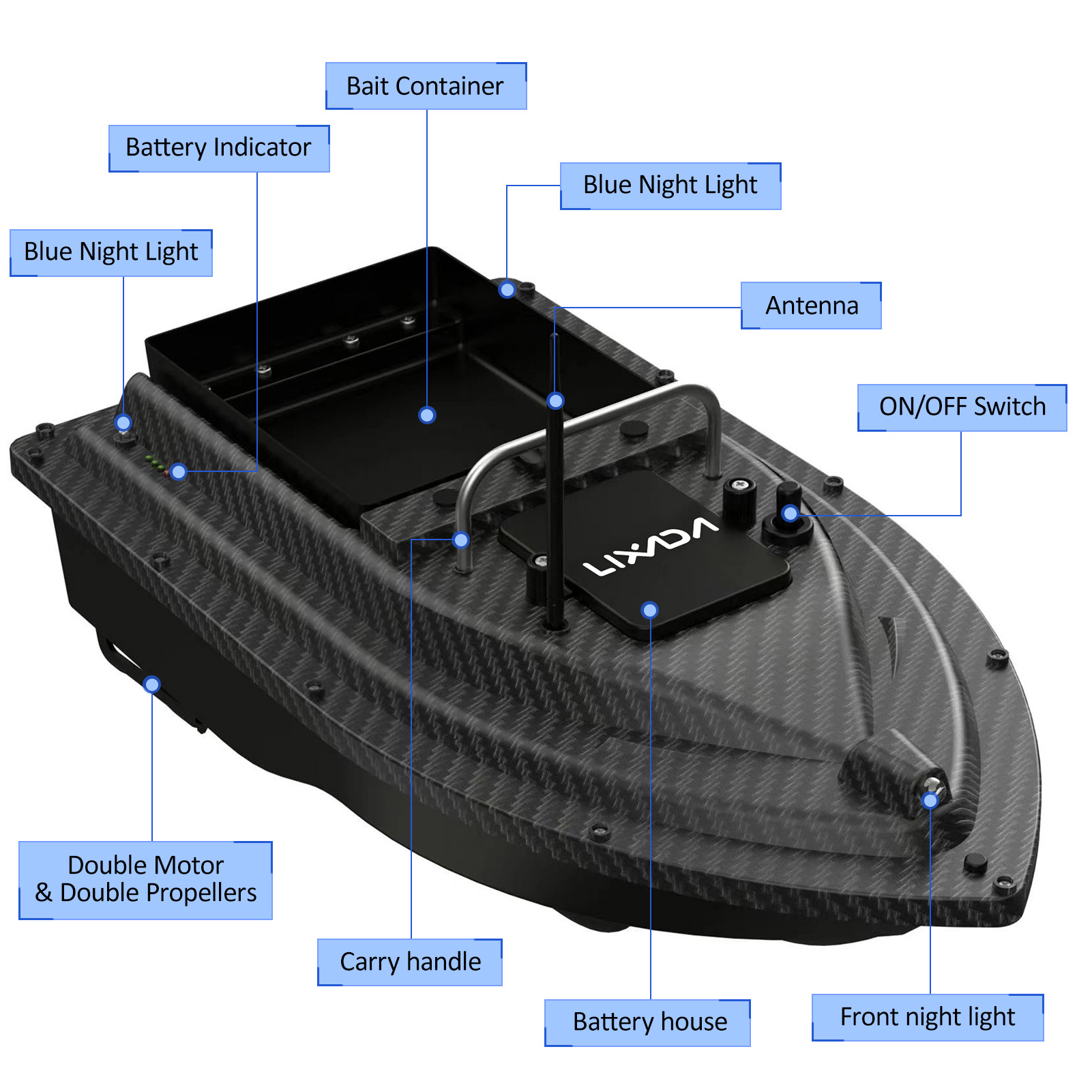 Visaas Boot GPS Visaas Boot me - Fishing Gps recensie en prijs