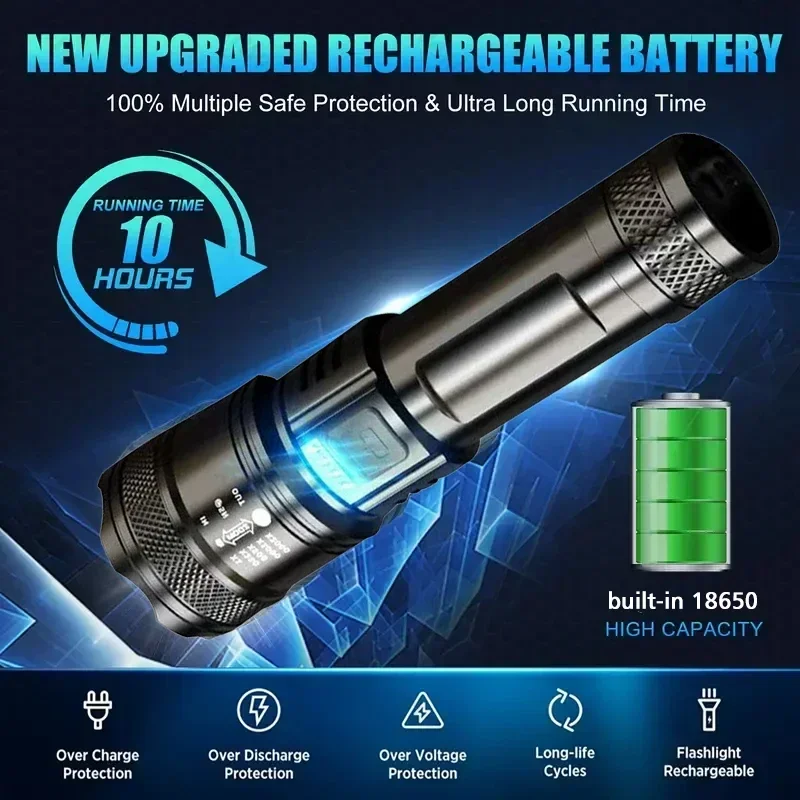 Superheldere LED-zaklamp USB o - Fishing Light recensie en prijs