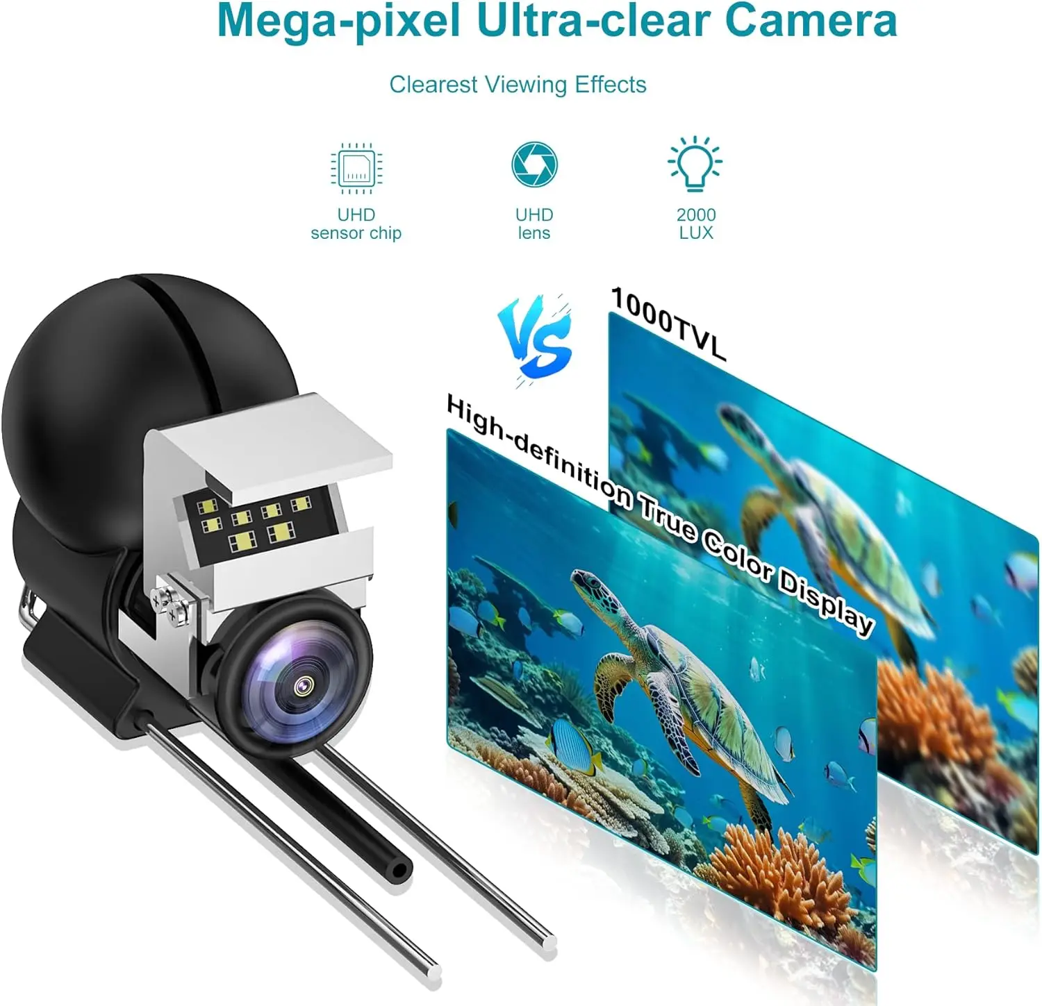 Onderwaterviscamera, viscamera - Fish Finder Portable recensie en prijs