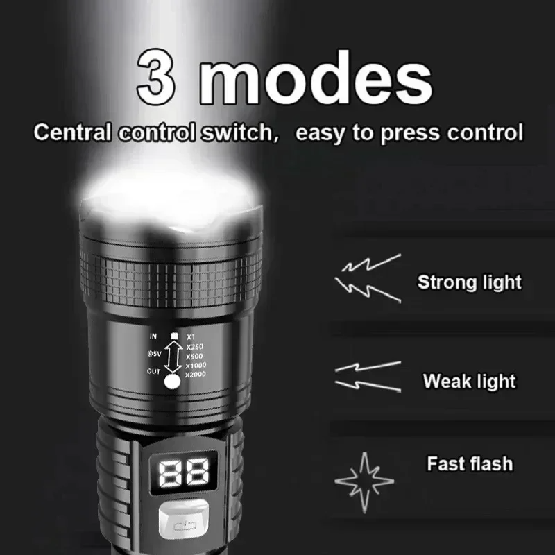 Oplaadbare LED-zaklamp 100000L - Fishing Light recensie en prijs