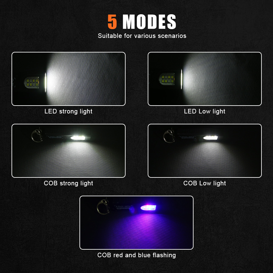 Multifunctionele sleutelhanger - Fishing Light recensie en prijs
