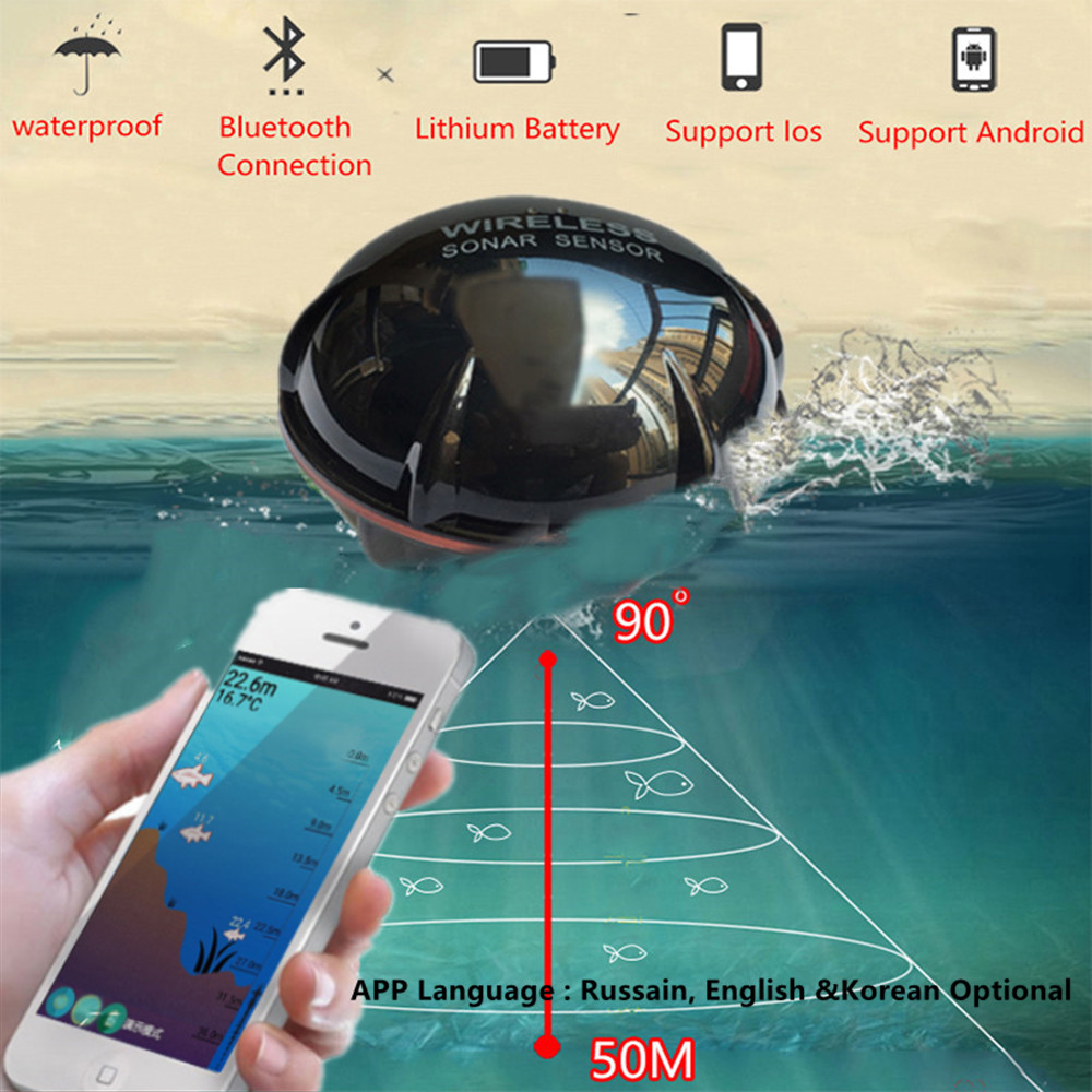 PUPOPAN 100M Gloednieuwe Smart - Fishing Depth Finder recensie en prijs