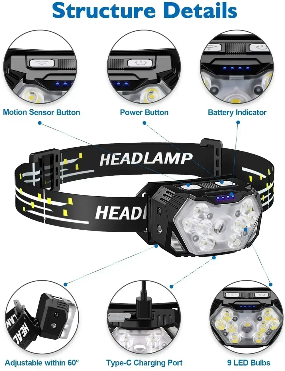 Krachtige LED-sensorkoplamp US - Fish Finder Battery recensie en prijs
