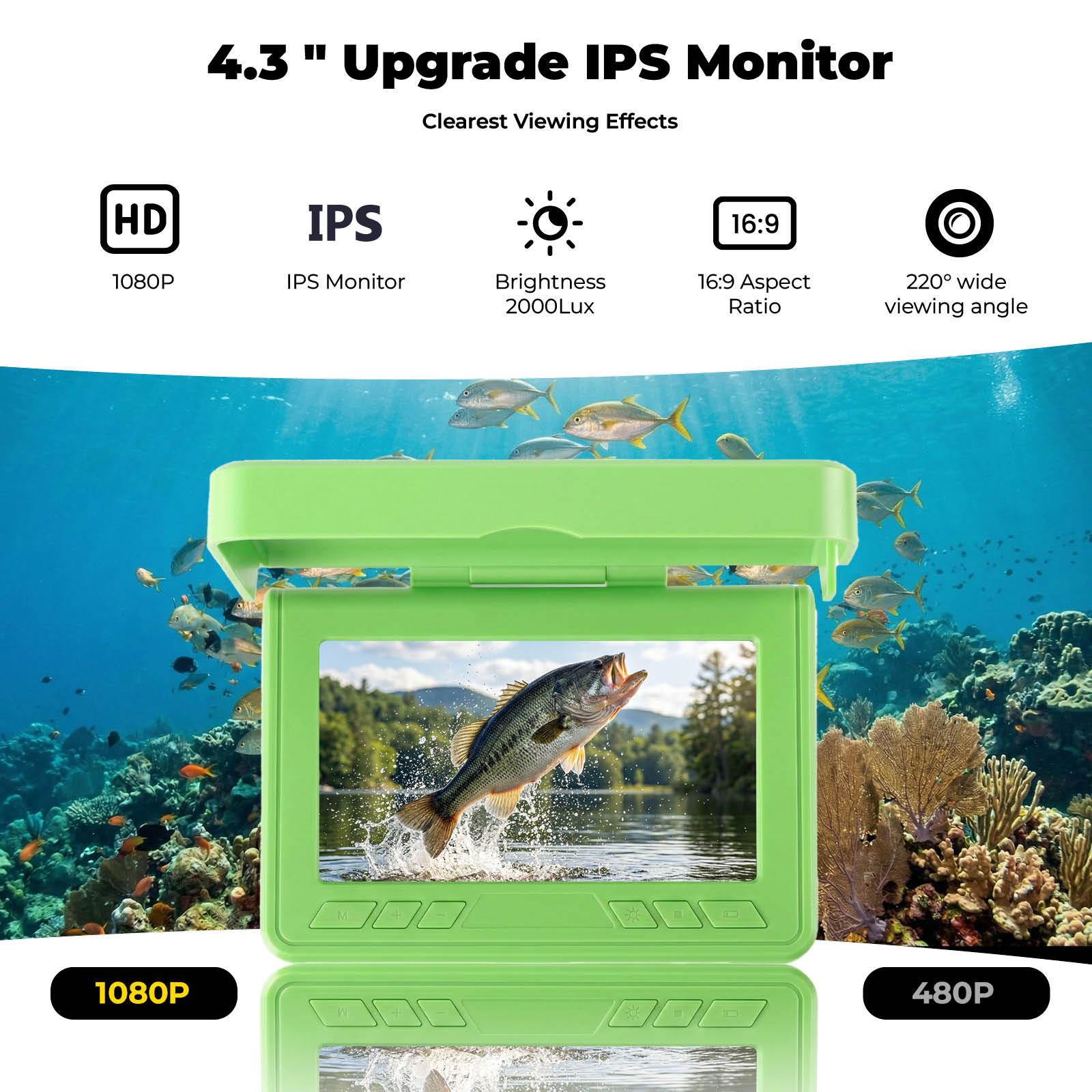 Draagbare onderwater viszoeker - Fishing Depth Finder recensie en prijs