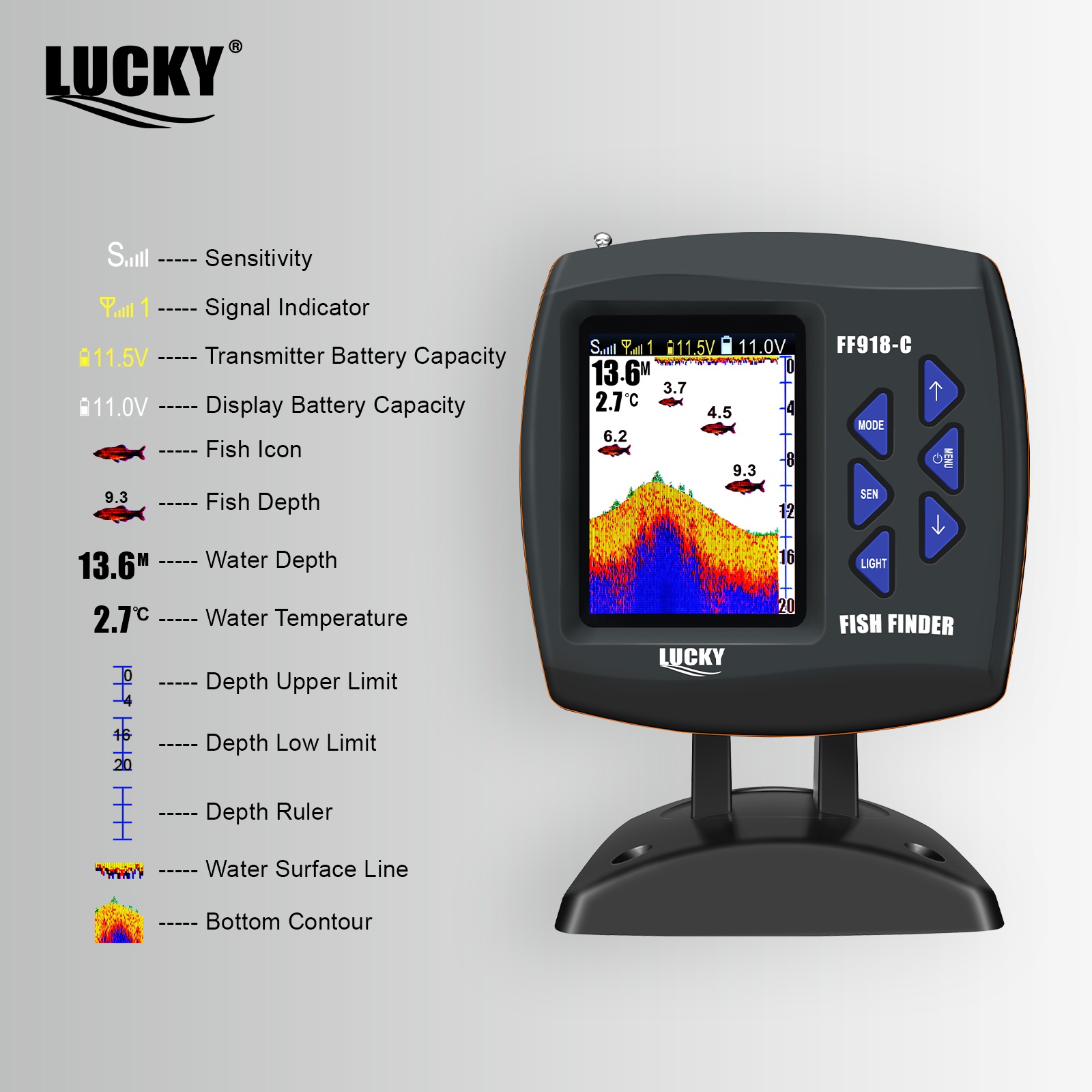 Lucky FF918 draadloze afstands - Fish Finder Cable recensie en prijs