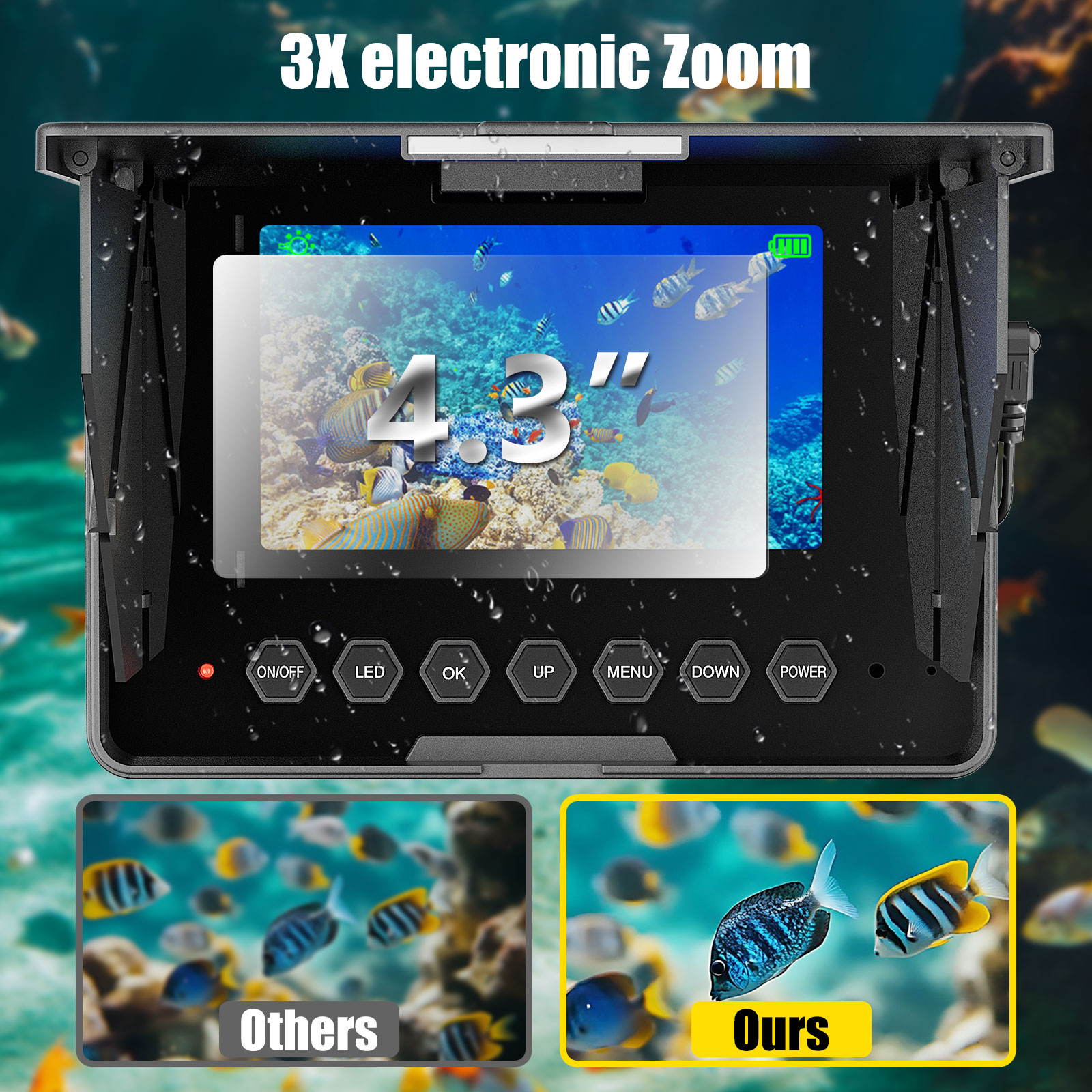 Onderwaterviscamera - 15/30/50 - Fish Finder Cable recensie en prijs