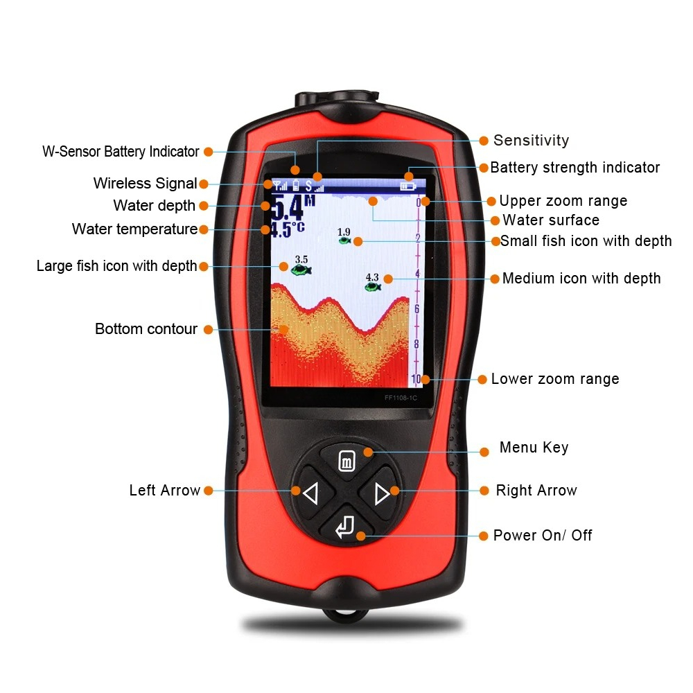 Bedrade viszoeker met hoge res - Fish Finder recensie en prijs