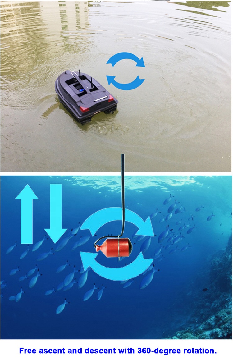 FPV High Definition Detector B - Underwater Camera recensie en prijs