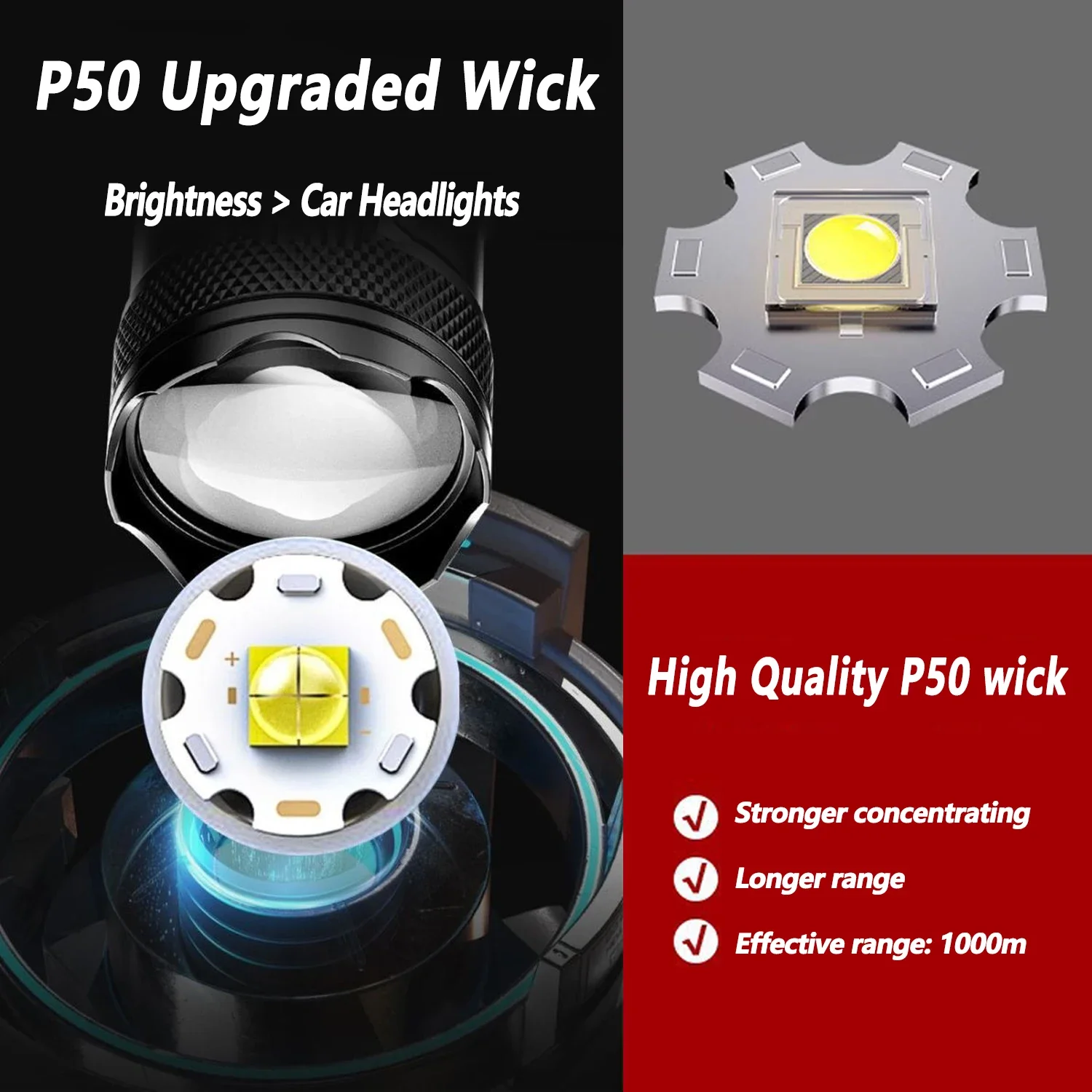 Ultraheldere LED-zaklamp 2000L - Fishing Light recensie en prijs