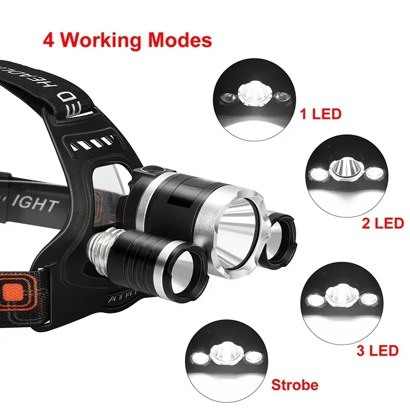 Krachtige LED-koplamp 18650 op - Fish Finder Battery recensie en prijs