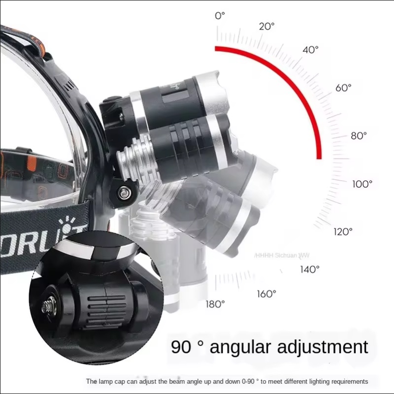 Krachtige LED-koplamp 18650 op - Fish Finder Battery recensie en prijs
