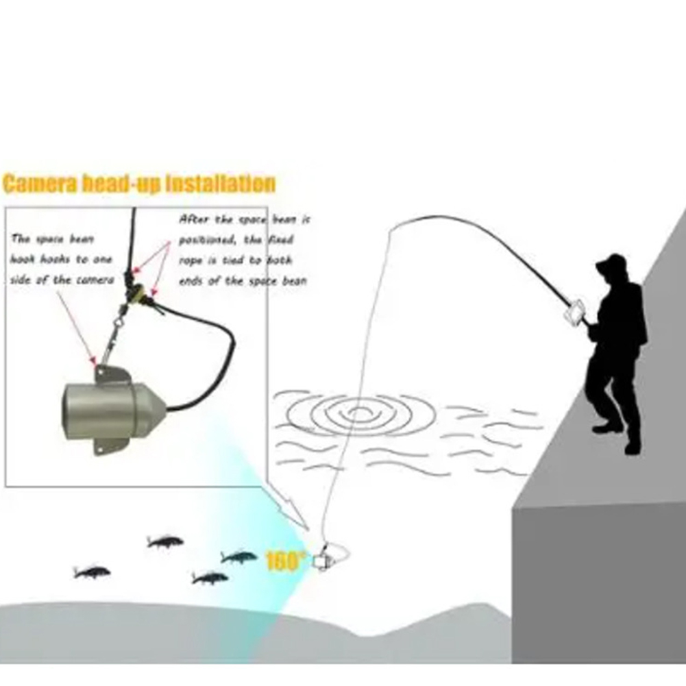 4,3 inch HD-scherm viszoeker m - Fishing Depth Finder recensie en prijs
