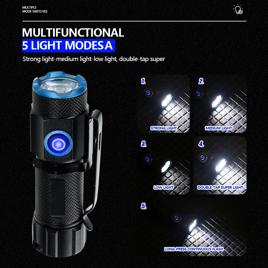 20W Super Bright P50 LED-zakla - Fish Finder Battery recensie en prijs